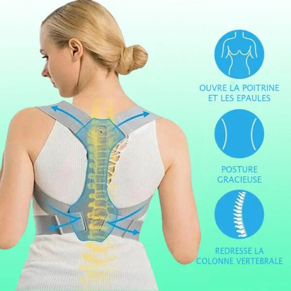 Correcteur de posture médical Total BODYCARE® – France Posture
